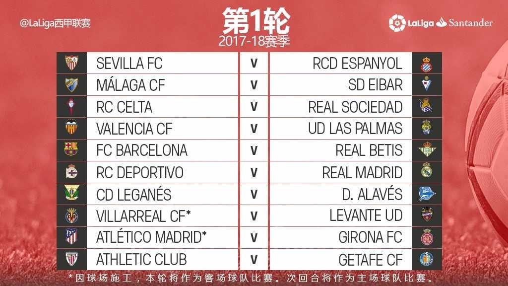 篮的历史 篮的历史